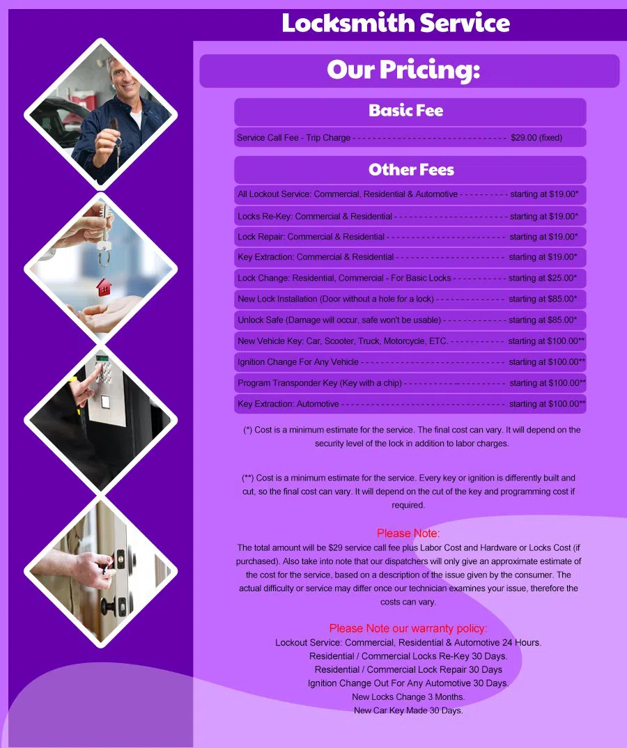 Haltom City TX Locksmith Store Haltom City, TX 817-697-5177